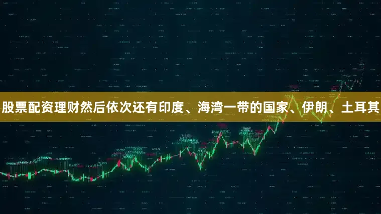 股票配资理财然后依次还有印度、海湾一带的国家、伊朗、土耳其